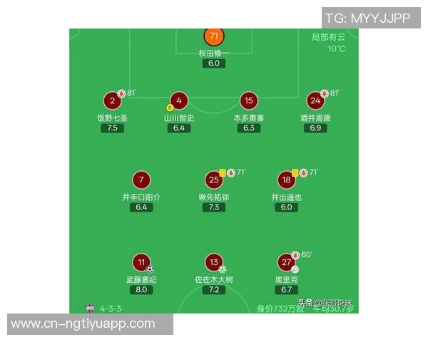 亚冠东亚区最新积分榜解析海港垫底蓉城倒数第二申花尚未出战排名第九
