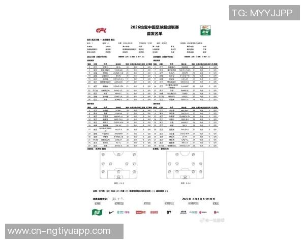 2026赛季战鼓即将擂响武汉三镇一线队大名单正式揭晓